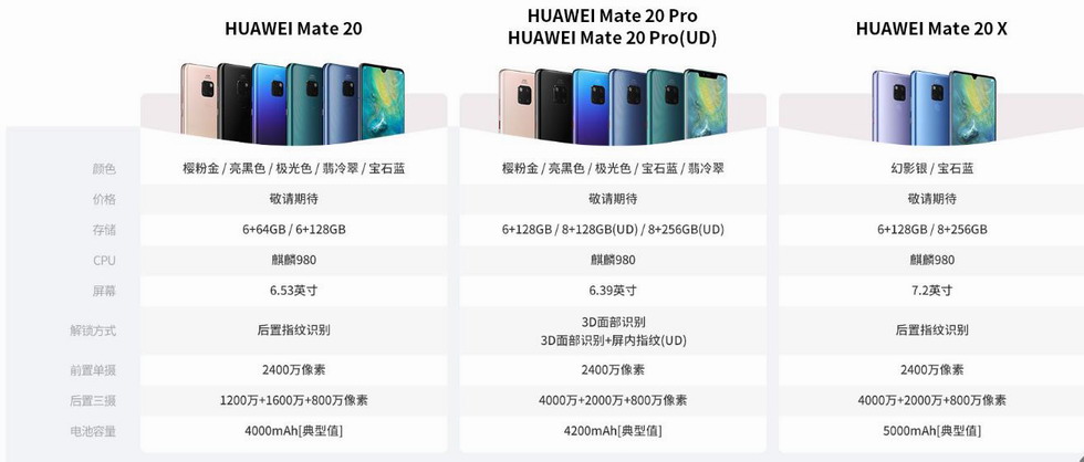 国行华为mate20双卡全网通